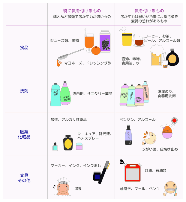 パール（真珠）のお手入れ